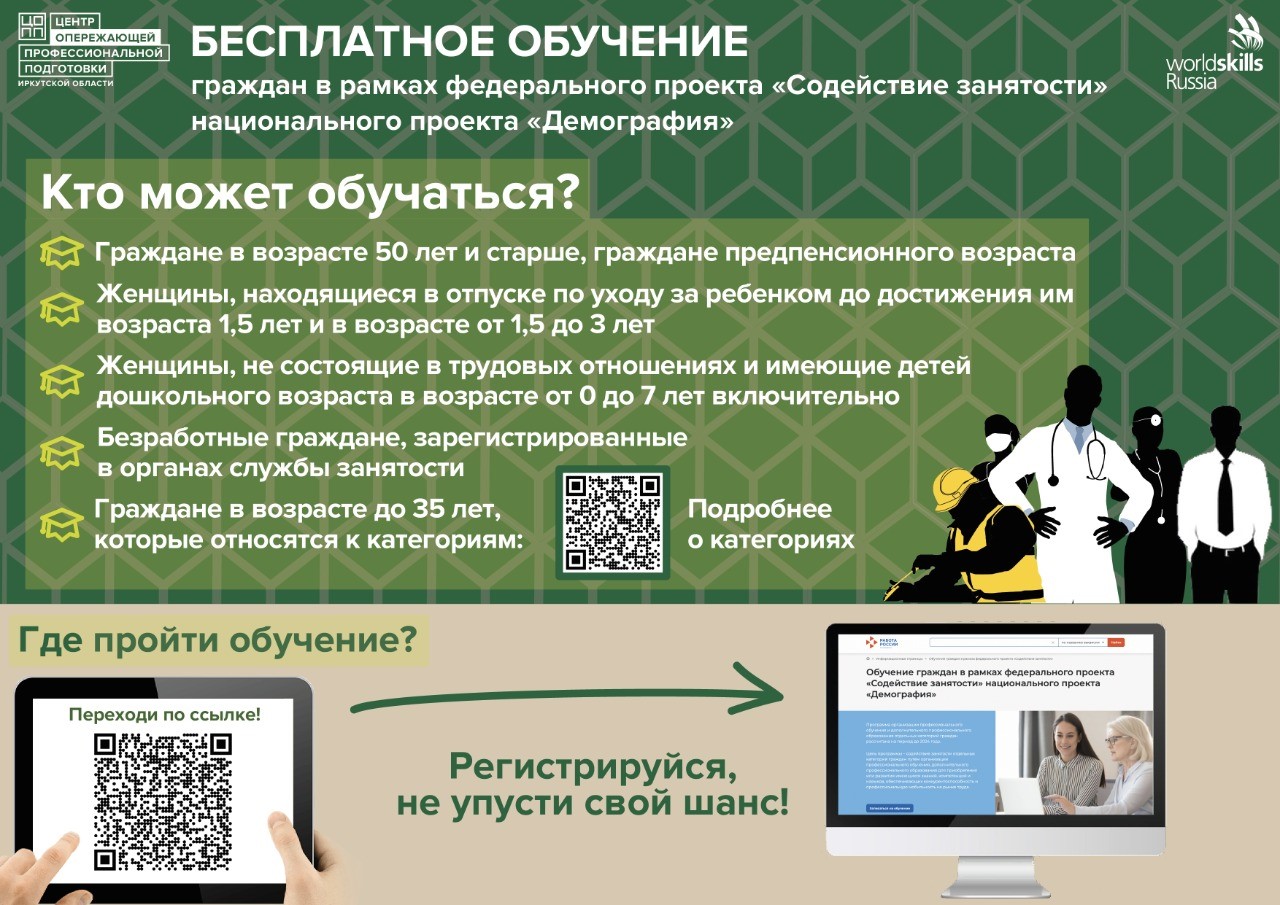 Обучение граждан в рамках федерального проекта «Содействие занятости»  национального проекта «Демография»